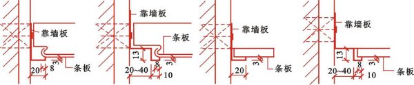 宽幅网|金刚网|金属装饰网