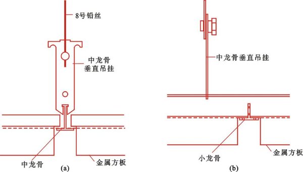 宽幅网|金刚网|金属装饰网