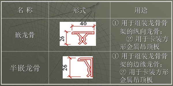 宽幅网|金刚网|金属装饰网